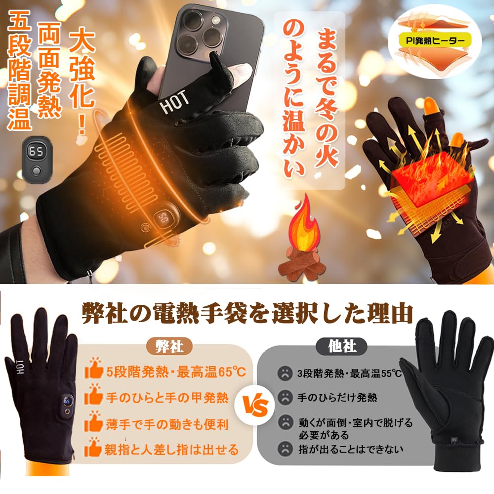 防水加熱ミトン 手袋を温める 手袋 ヒーターグローブ スキー用ヒーターグローブ 電熱グローブ 日本製 3段階調温 即暖 防水 バイク 電気 ヒーター